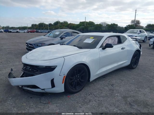 2021 CHEVROLET CAMARO 1G1FB1RX1M0101783 Photo 1