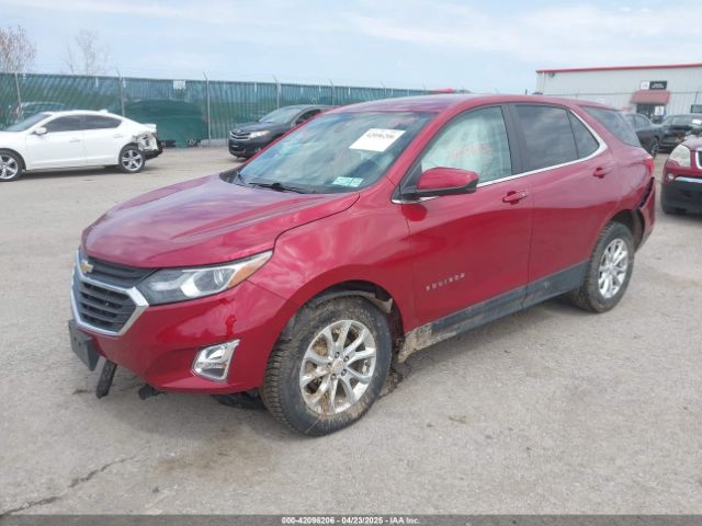 2021 CHEVROLET EQUINOX 2GNAXUEV8M6150504 Photo 1