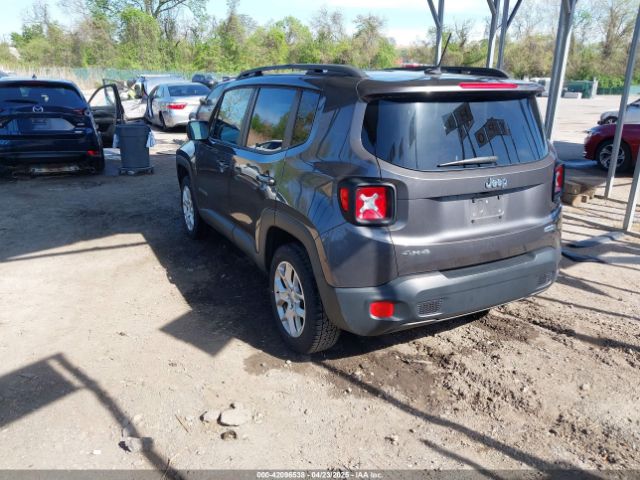 ZACCJBBB8HPF61752 Jeep Renegade Latitude 4x4