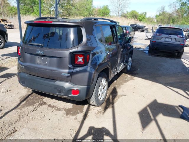 ZACCJBBB8HPF61752 Jeep Renegade Latitude 4x4