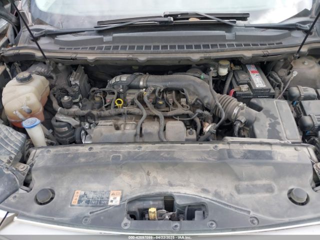 2FMTK3K91FBB51887 Ford Edge Titanium