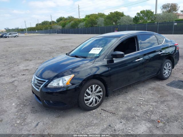 3N1AB7APXFL690230 Nissan SENTRA SV
