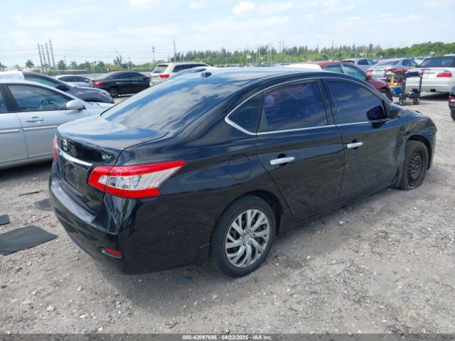 3N1AB7APXFL690230 Nissan SENTRA SV