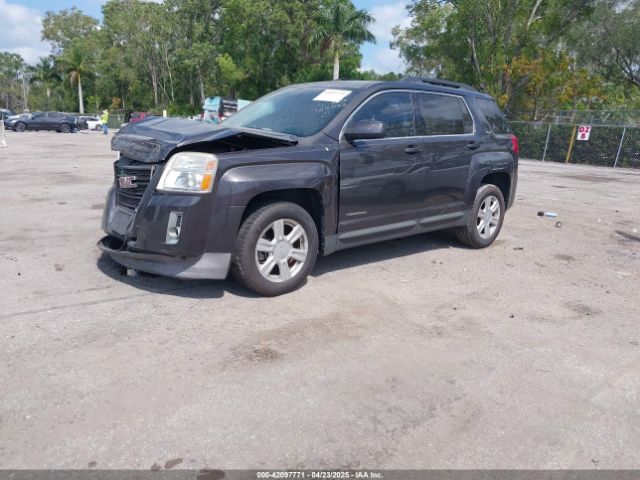 2GKALREK5F6383593 GMC Terrain Sle-2