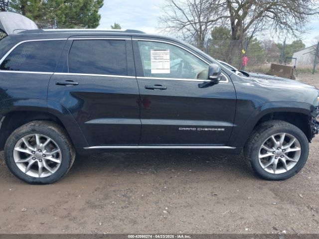 1C4RJFJGXFC882787 Jeep Grand Cherokee Summit