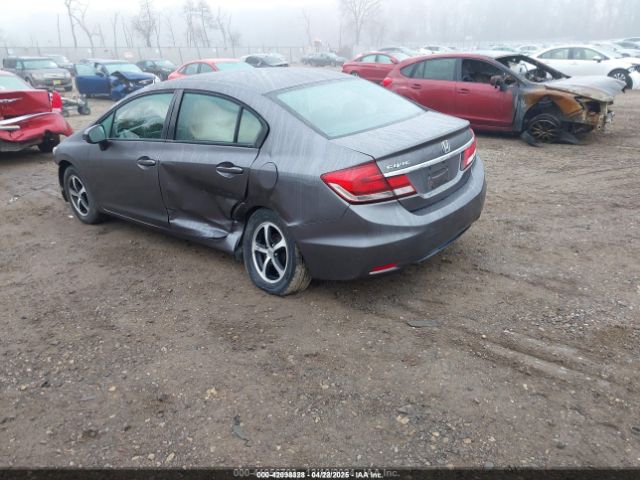 19XFB2F76FE087441 Honda CIVIC SE