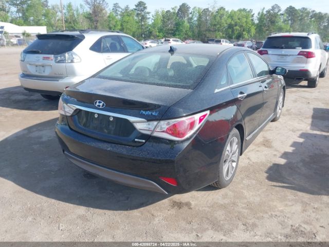 KMHEC4A44FA129122 Hyundai Sonata Hybrid Limited