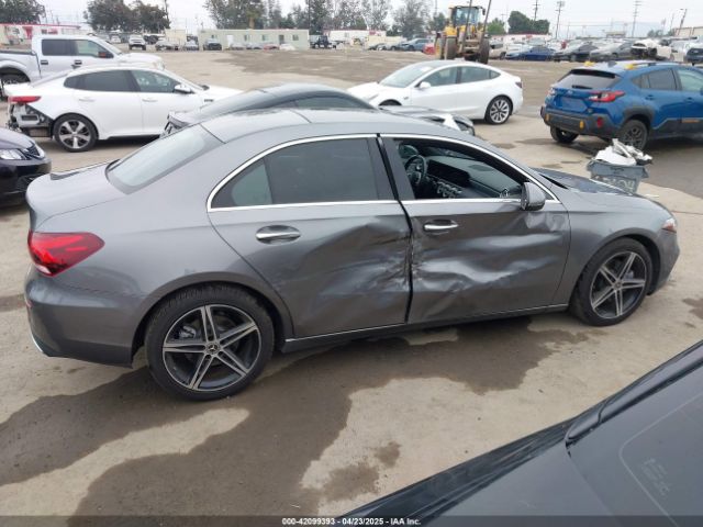 W1K3G4EB6MJ316650 Mercedes-Benz A 220