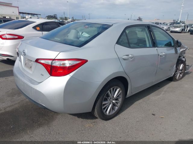 5YFBURHE0FP361261 Toyota Corolla Le Plus