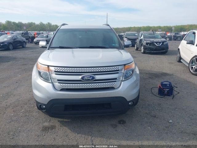 1FM5K8F80FGA50761 Ford Explorer Limited