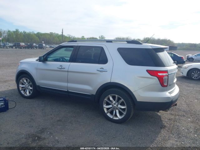 1FM5K8F80FGA50761 Ford Explorer Limited