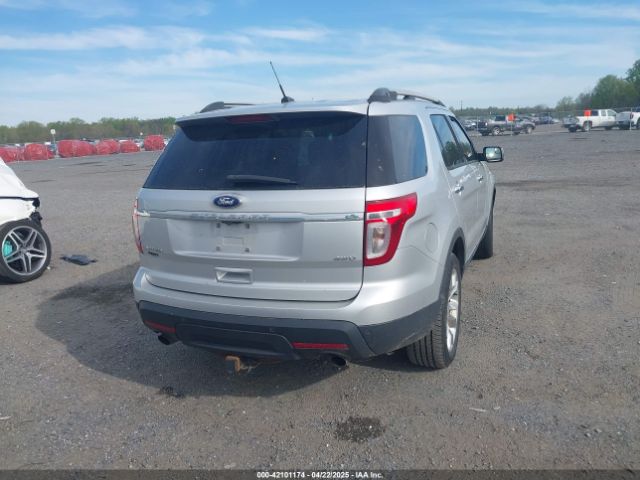 1FM5K8F80FGA50761 Ford Explorer Limited