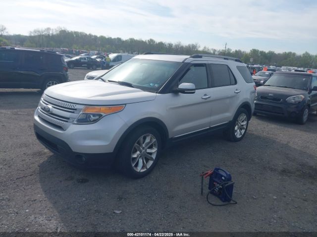 1FM5K8F80FGA50761 Ford Explorer Limited
