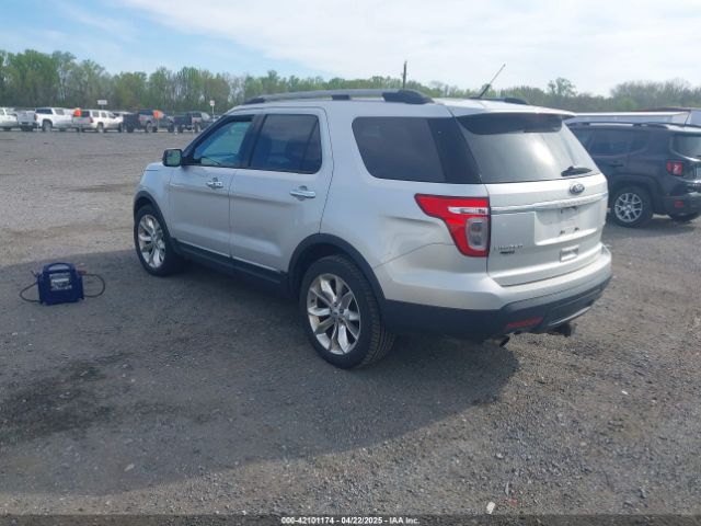 1FM5K8F80FGA50761 Ford Explorer Limited