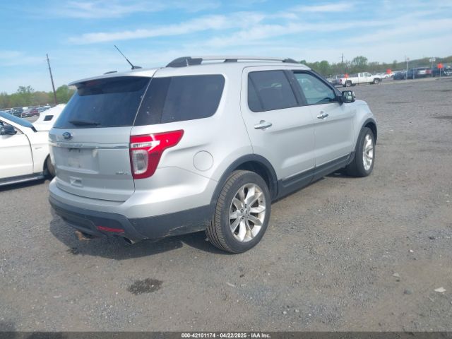 1FM5K8F80FGA50761 Ford Explorer Limited