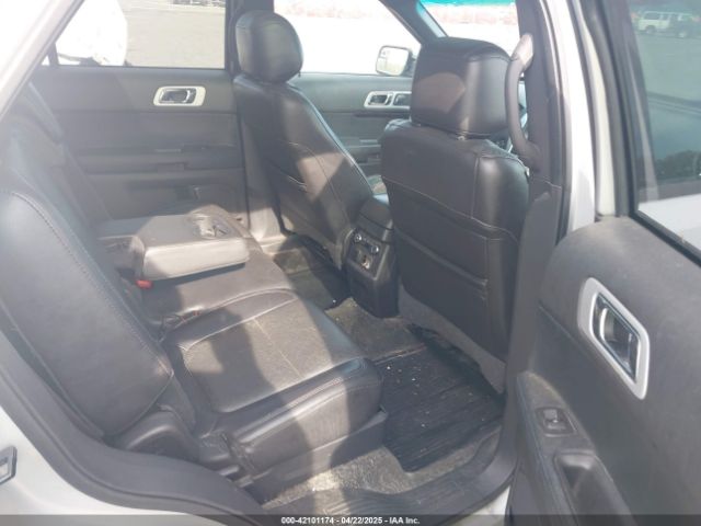 1FM5K8F80FGA50761 Ford Explorer Limited