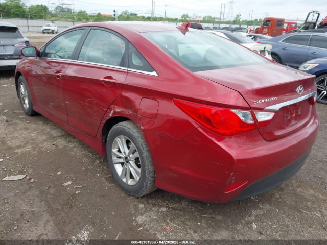 5NPEB4AC8EH919223 Hyundai SONATA GLS