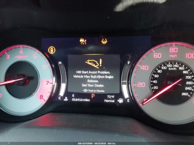 5J8TC2H8XPL013018 Acura Rdx A-spec Advance Package