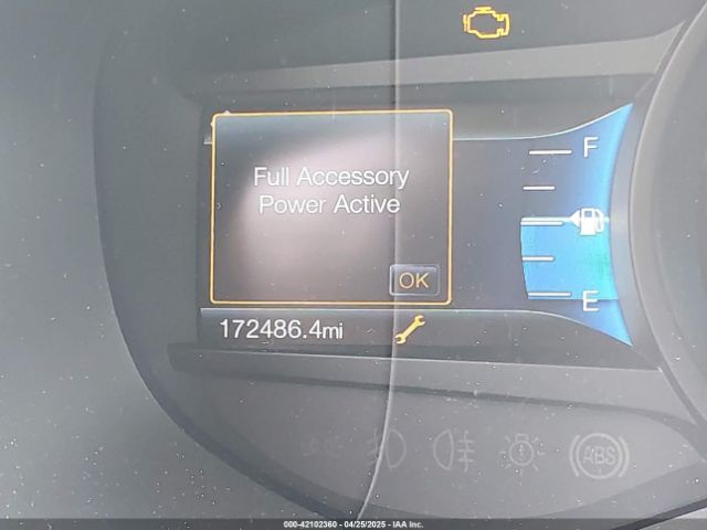 2FMPK4J99HBC28940 Ford EDGE SEL
