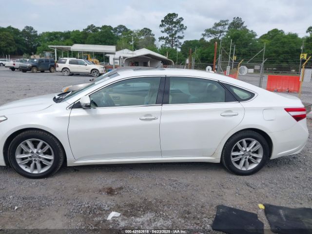 4T1BK1EB0FU191080 Toyota Avalon Xle Premium
