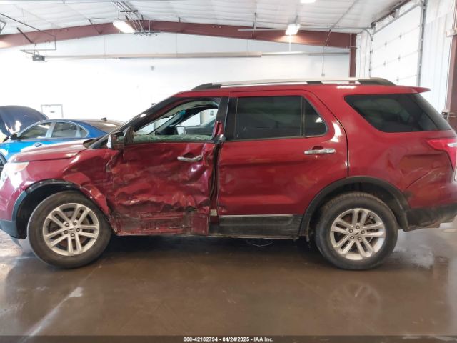 1FM5K8D85FGA64593 Ford EXPLORER XLT