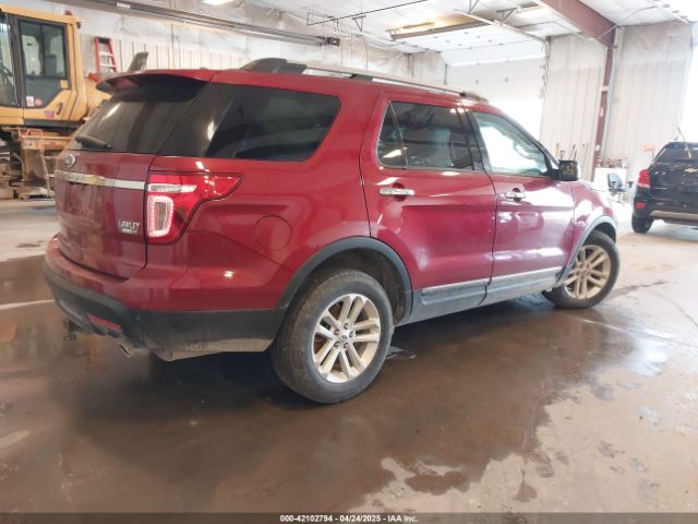 1FM5K8D85FGA64593 Ford EXPLORER XLT