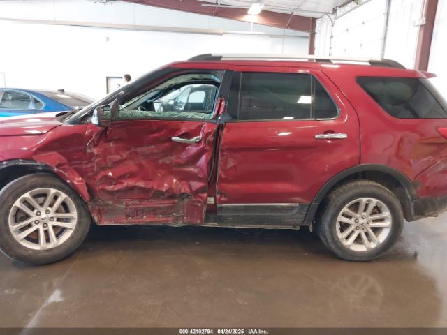 1FM5K8D85FGA64593 Ford EXPLORER XLT
