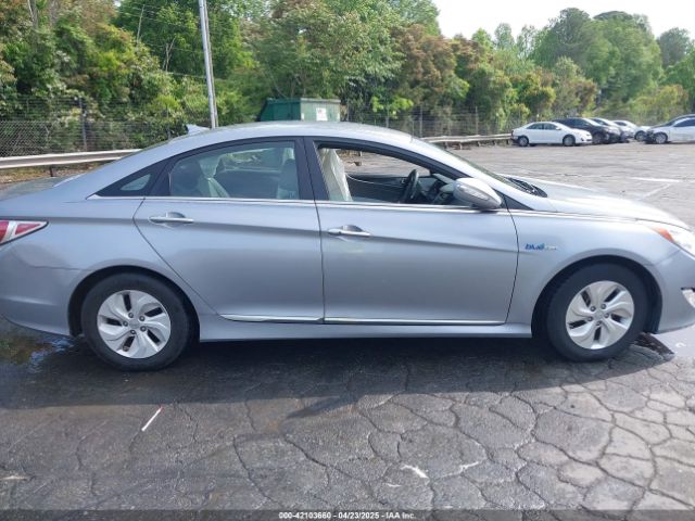 KMHEC4A4XFA122689 Hyundai SONATA HYBRID