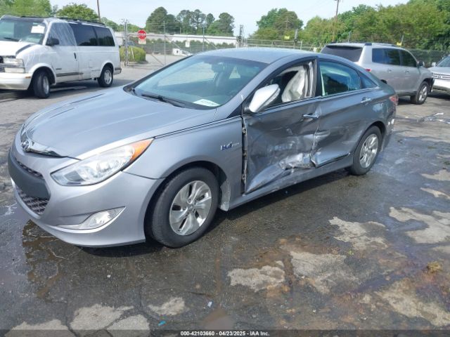 KMHEC4A4XFA122689 Hyundai SONATA HYBRID