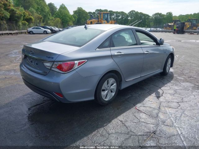 KMHEC4A4XFA122689 Hyundai SONATA HYBRID