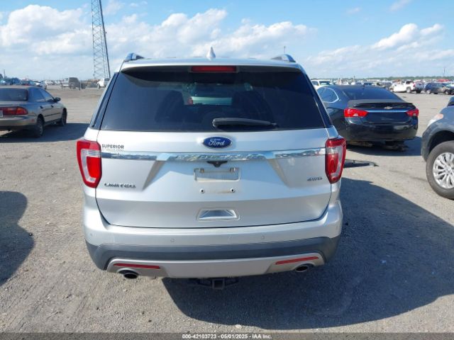 1FM5K8F85HGC99642 Ford Explorer Limited