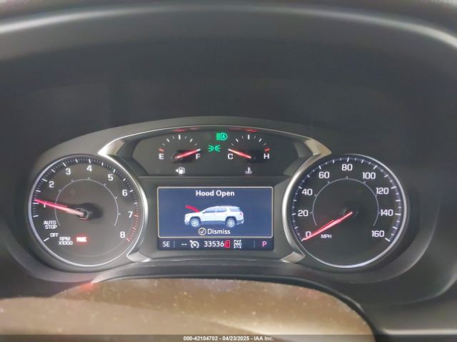 1GKKNULS2PZ220880 GMC Acadia Awd Slt