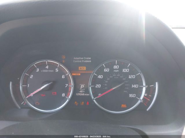 19UUB3F65JA006107 Acura Tlx Tech   A-spec Pkgs