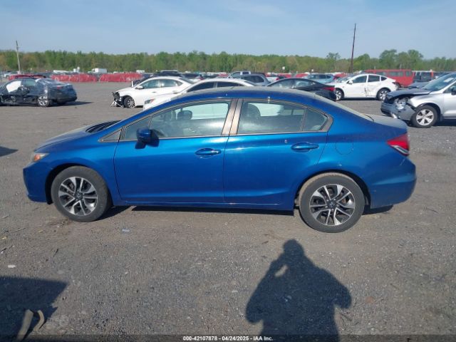 19XFB2F80FE202902 Honda CIVIC EX