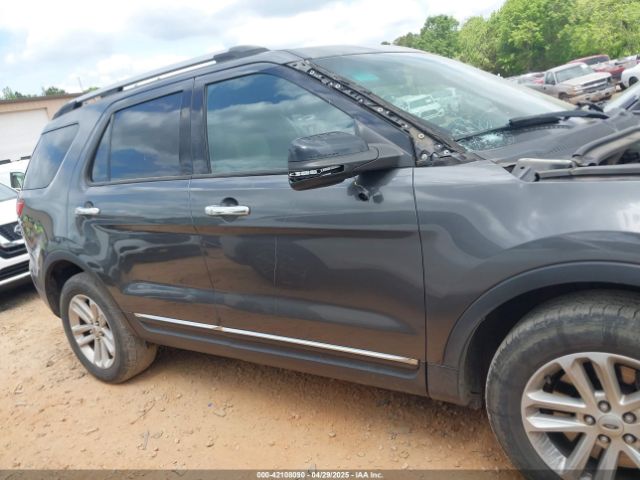 1FM5K8D85FGA78185 Ford EXPLORER XLT