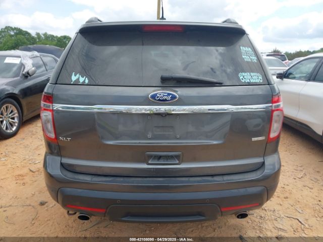 1FM5K8D85FGA78185 Ford EXPLORER XLT