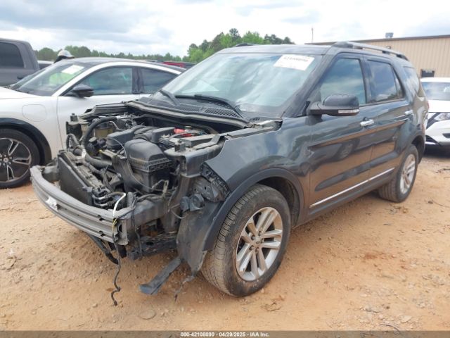 1FM5K8D85FGA78185 Ford EXPLORER XLT