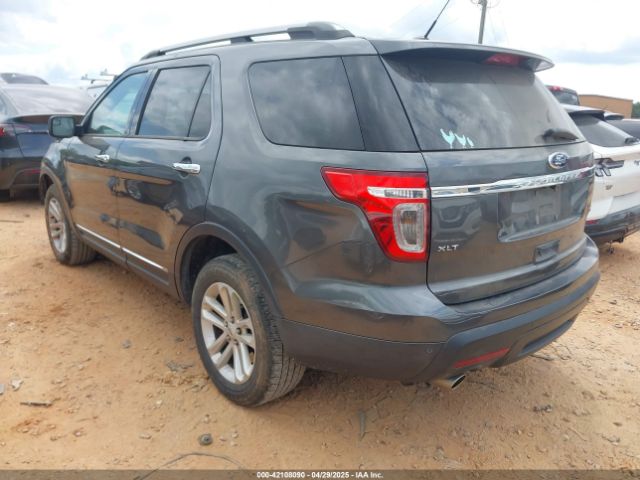 1FM5K8D85FGA78185 Ford EXPLORER XLT