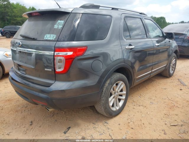 1FM5K8D85FGA78185 Ford EXPLORER XLT