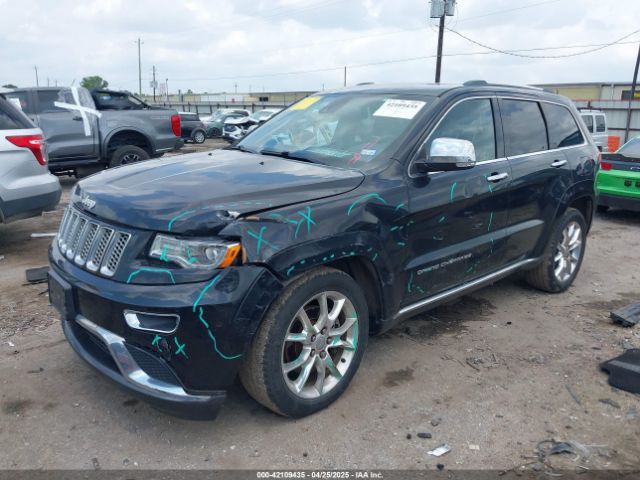 1C4RJFJT9FC783536 Jeep Grand Cherokee Summit