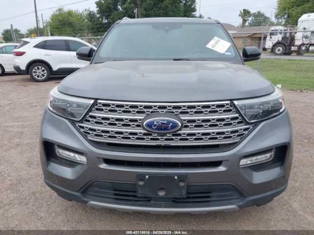 1FMSK7FH9MGB20865 Ford Explorer Limited