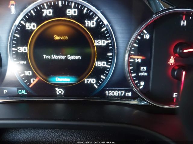 1GKKNPLS4KZ185995 GMC Acadia Denali