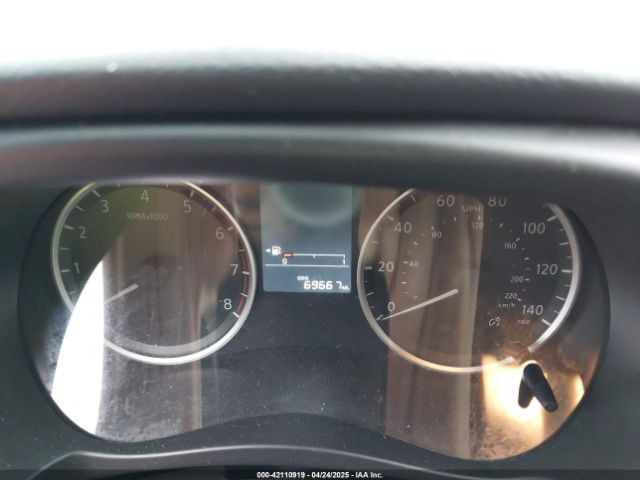 3N1CP5CU1KL565631 Nissan KICKS S