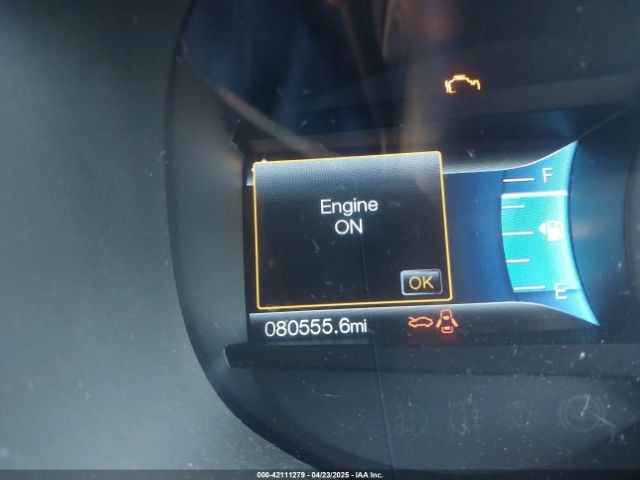2FMTK4AP0FBC27086 Ford EDGE SPORT