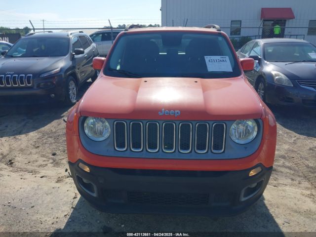 ZACCJBBH6FPB51162 Jeep Renegade Latitude