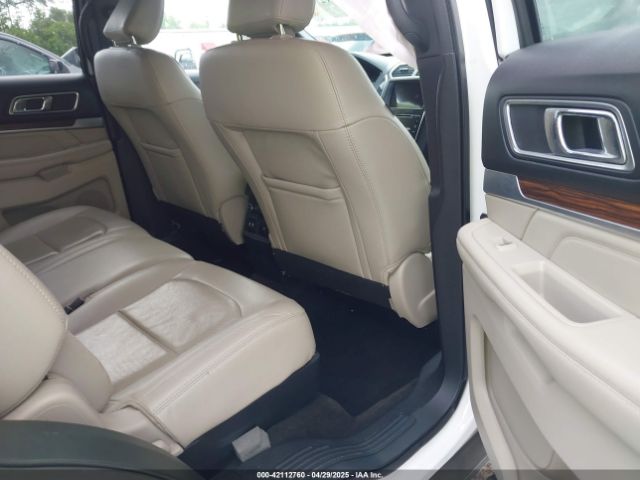 1FM5K7F83JGA27509 Ford Explorer Limited