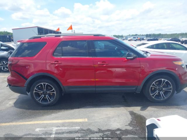 1FM5K8GT2FGB88501 Ford EXPLORER SPORT