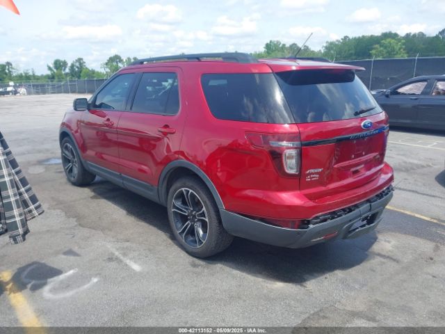 1FM5K8GT2FGB88501 Ford EXPLORER SPORT