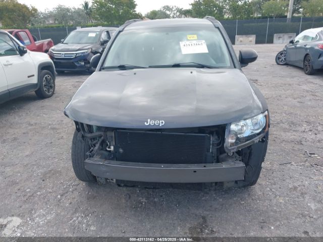 1C4NJCBA8FD156038 Jeep Compass Sport