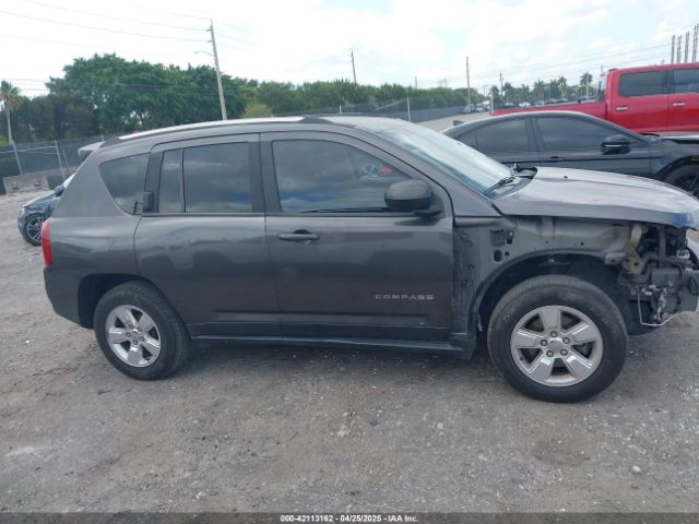 1C4NJCBA8FD156038 Jeep Compass Sport